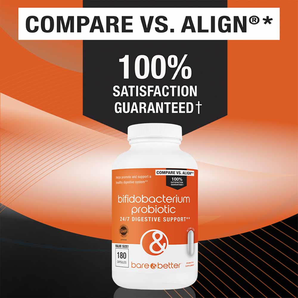 Generic Probiotic Label Generic Align Probiotic | Bifidobacterium Longum Probiotic | 180 Count ...